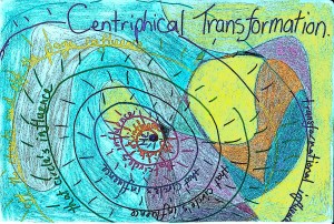 Centriphical Transformation - take 2
